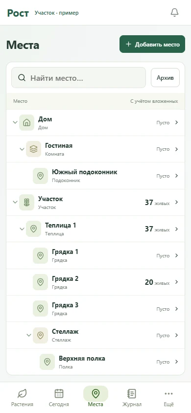 Места, в которых легко найти своё